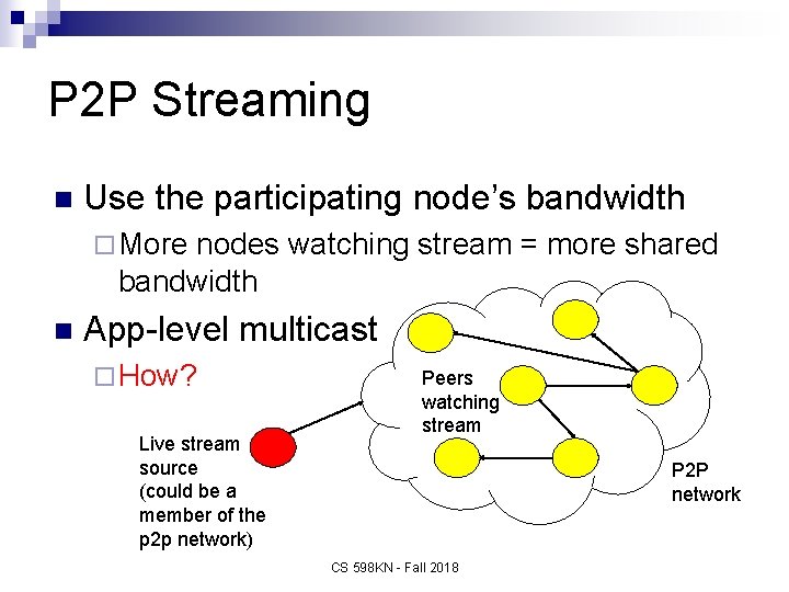 P 2 P Streaming n Use the participating node’s bandwidth ¨ More nodes watching