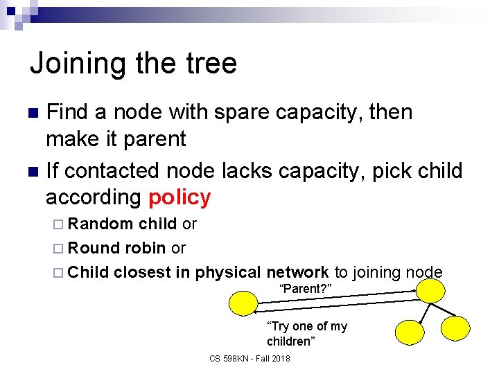 Joining the tree Find a node with spare capacity, then make it parent n