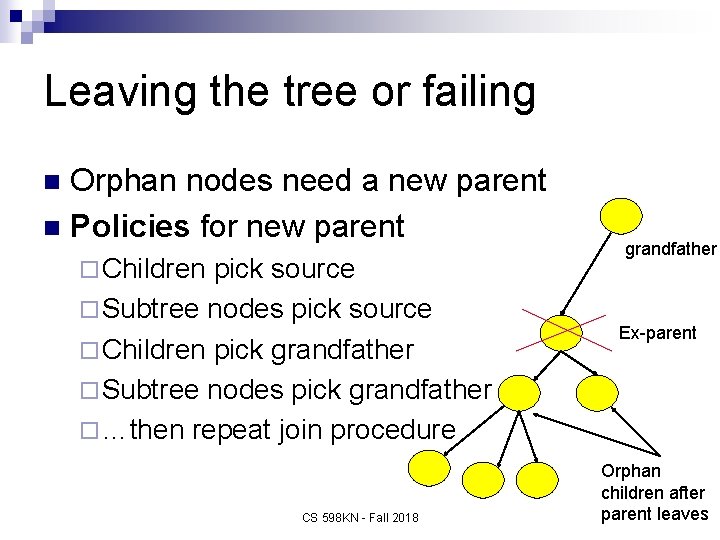 Leaving the tree or failing Orphan nodes need a new parent n Policies for