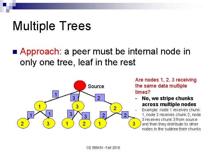 Multiple Trees n Approach: a peer must be internal node in only one tree,