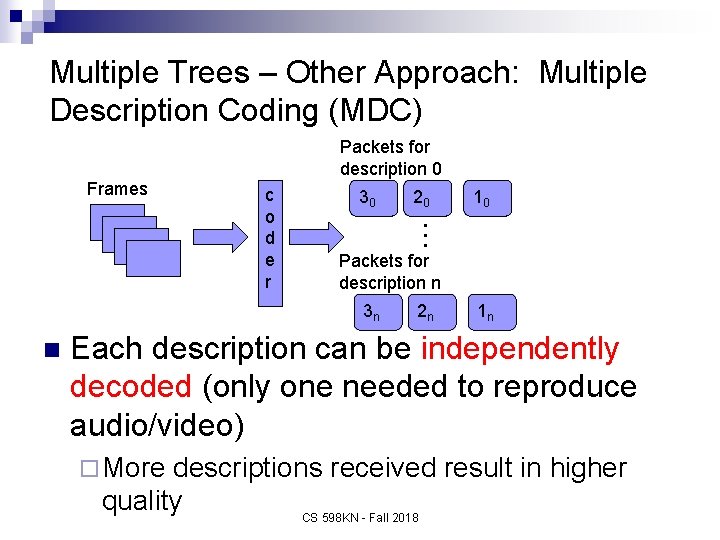 Multiple Trees – Other Approach: Multiple Description Coding (MDC) Packets for description 0 c