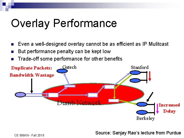 Overlay Performance n n n Even a well-designed overlay cannot be as efficient as