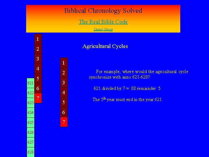 Biblical Chronology Solved The Real Bible Code Daniel