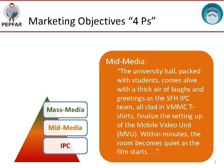 Marketing Objectives “ 4 Ps” Mid-Media: Mass-Media Mid-Media IPC “The university hall, packed with