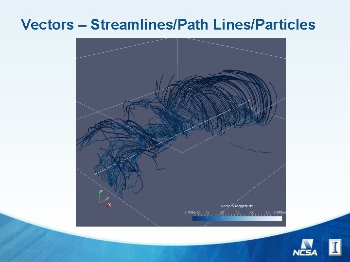 Vectors – Streamlines/Path Lines/Particles 