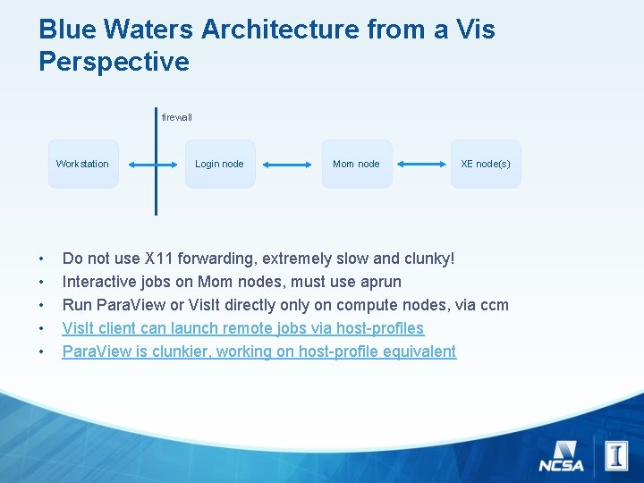 Blue Waters Architecture from a Vis Perspective firewall Workstation • • • Login node