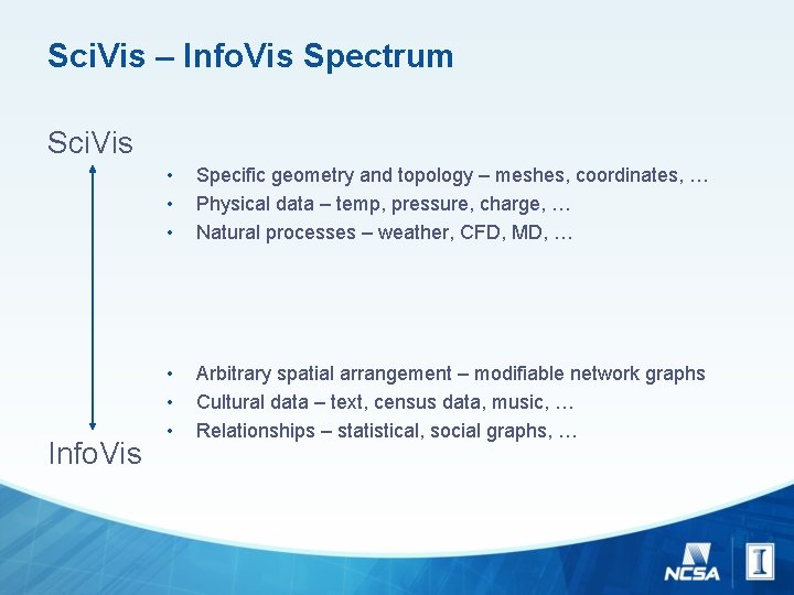 Sci. Vis – Info. Vis Spectrum Sci. Vis Info. Vis • • • Specific