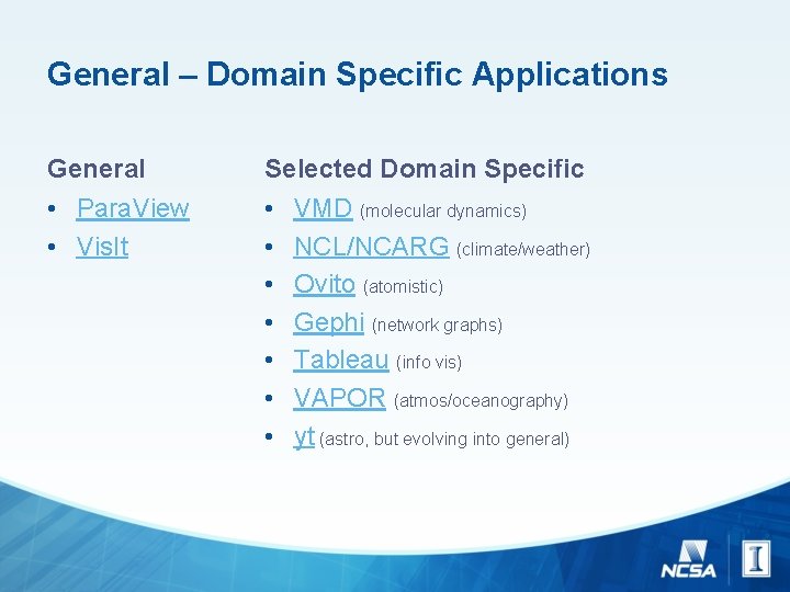 General – Domain Specific Applications General • Para. View • Vis. It Selected Domain