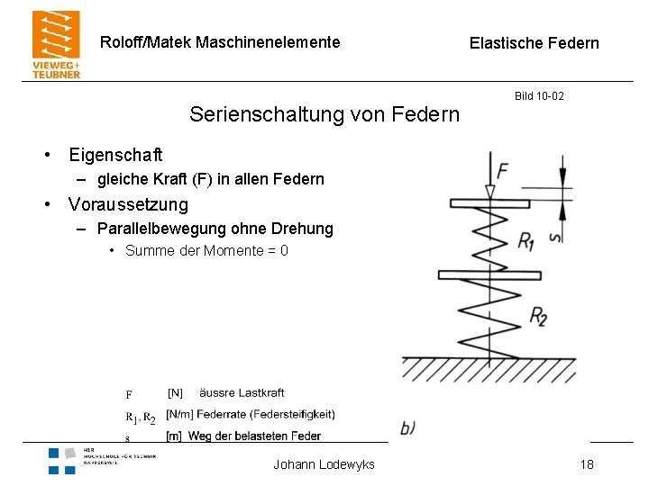 Roloff/Matek Maschinenelemente Serienschaltung von Federn Elastische Federn Bild 10 -02 • Eigenschaft – gleiche
