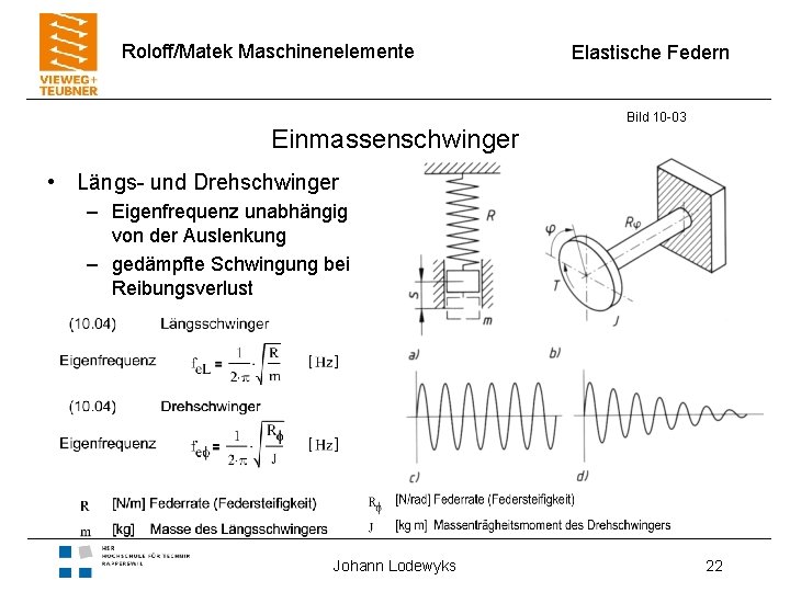 Roloff/Matek Maschinenelemente Einmassenschwinger Elastische Federn Bild 10 -03 • Längs- und Drehschwinger – Eigenfrequenz