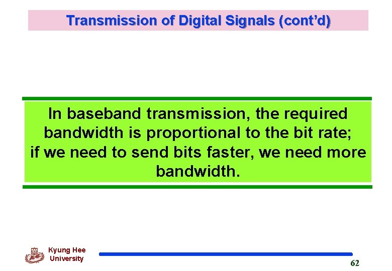 Transmission of Digital Signals (cont’d) In baseband transmission, the required bandwidth is proportional to
