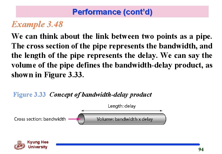 Performance (cont’d) Example 3. 48 We can think about the link between two points