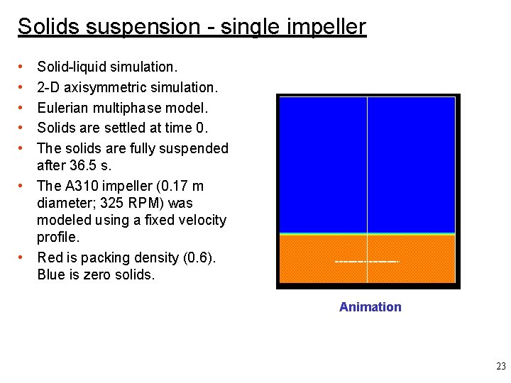 Solids suspension - single impeller • • • Solid-liquid simulation. 2 -D axisymmetric simulation.