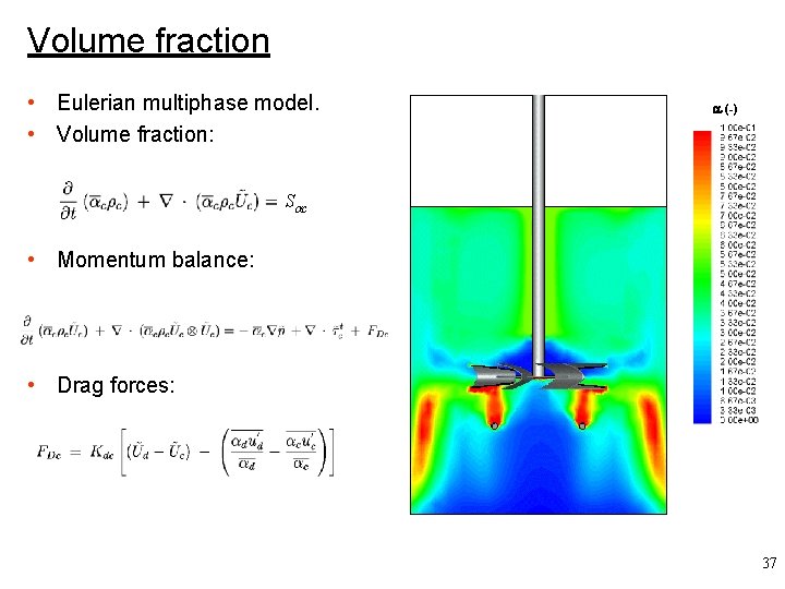 Volume fraction • Eulerian multiphase model. • Volume fraction: (-) S c • Momentum