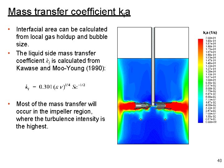 Mass transfer coefficient kla • Interfacial area can be calculated from local gas holdup