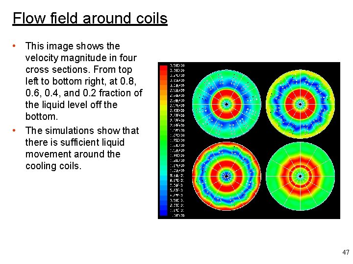 Flow field around coils • This image shows the velocity magnitude in four cross