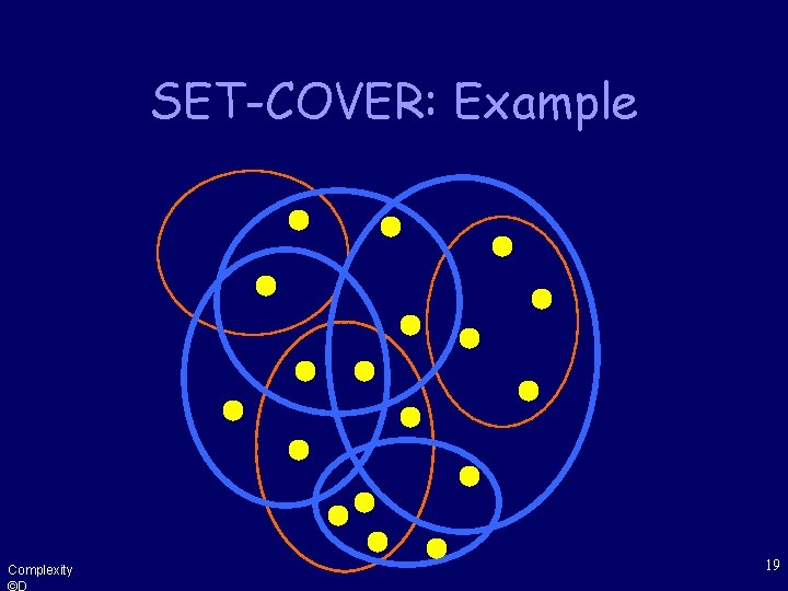 SET-COVER: Example Complexity ©D 19 