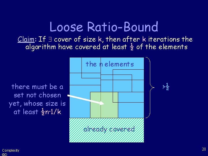 Loose Ratio-Bound Claim: If cover of size k, then after k iterations the algorithm