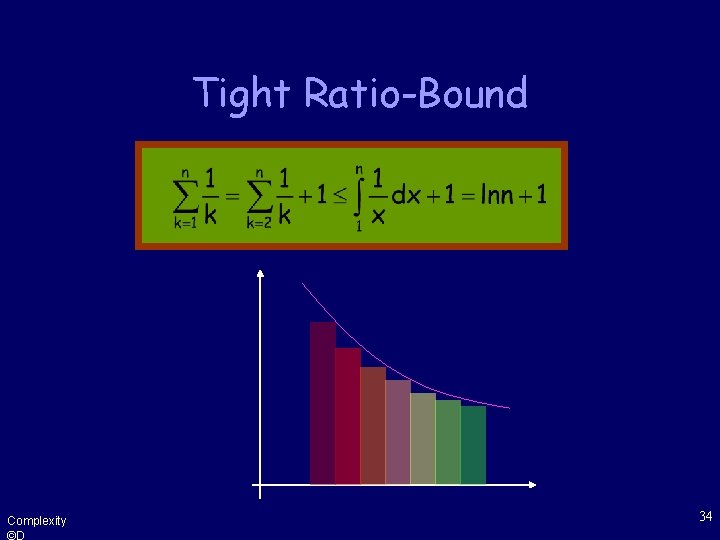 Tight Ratio-Bound Complexity ©D 34 