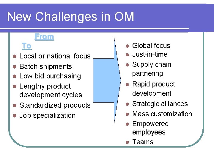 New Challenges in OM From From l Global focus To l l l Local