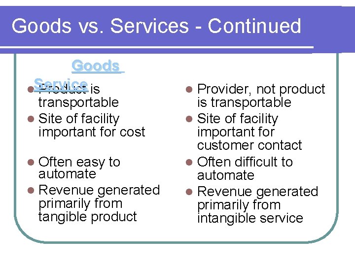 Goods vs. Services - Continued Goods Goods l Provider, not product l. Service Product