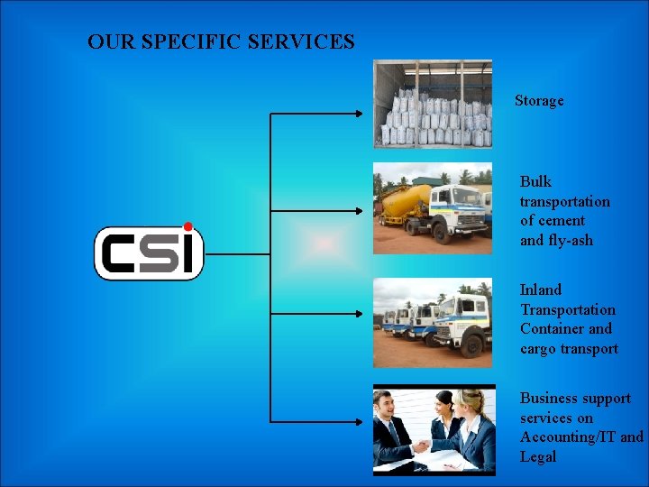 OUR SPECIFIC SERVICES Storage Bulk transportation of cement and fly-ash Inland Transportation Container and