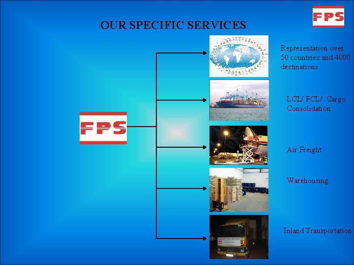 OUR SPECIFIC SERVICES Representation over 50 countries and 4000 destinations LCL/ FCL/ Cargo Consolidation