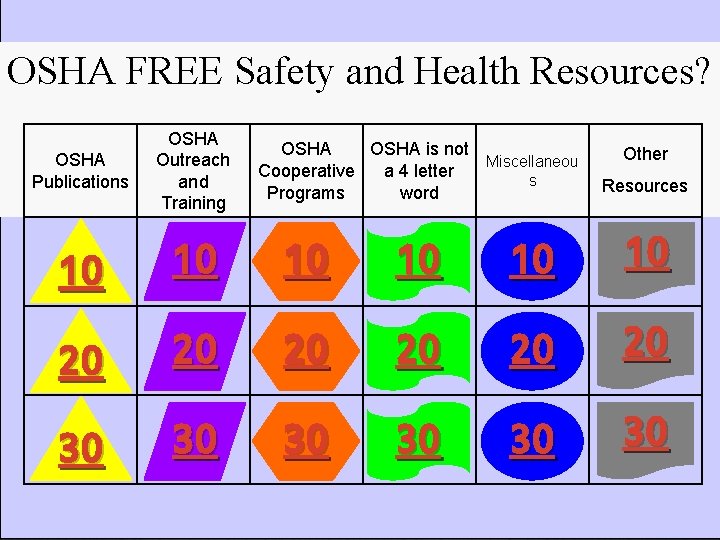 OSHA FREE Safety and Health Resources? OSHA Publications OSHA Outreach and Training OSHA is