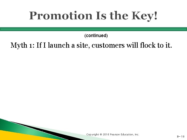 (continued) Myth 1: If I launch a site, customers will flock to it. Copyright