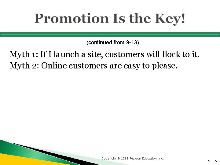 (continued from 9 -13) Myth 1: If I launch a site, customers will flock