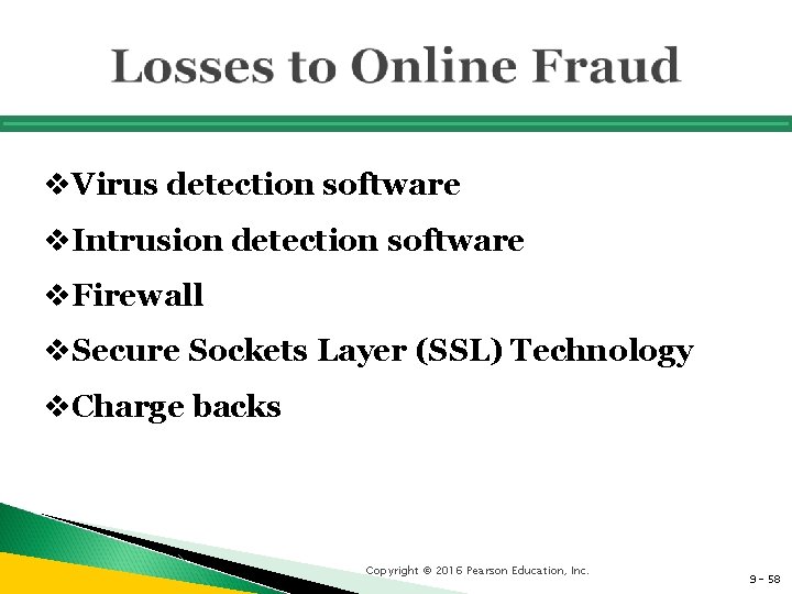 v. Virus detection software v. Intrusion detection software v. Firewall v. Secure Sockets Layer