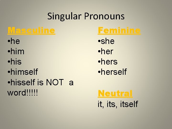 Singular Pronouns Masculine • him • his • himself • hisself is NOT a