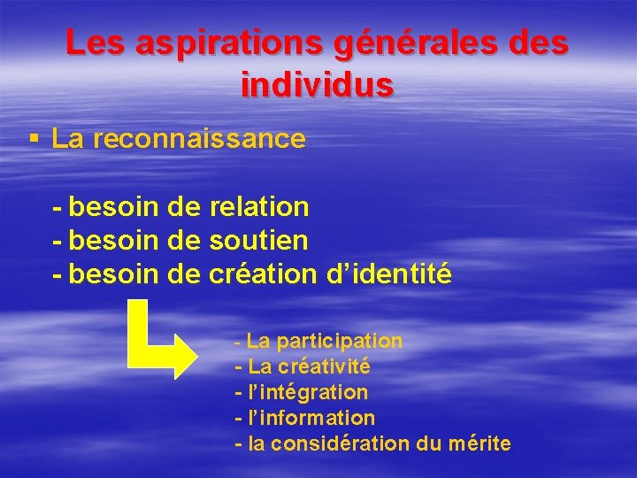 Les aspirations générales des individus § La reconnaissance - besoin de relation - besoin