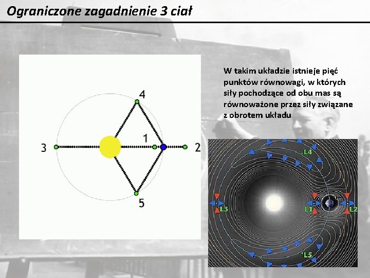 Ograniczone zagadnienie 3 ciał W takim układzie istnieje pięć punktów równowagi, w których siły Ograniczone zagadnienie 3 ciał W takim układzie istnieje pięć punktów równowagi, w których siły