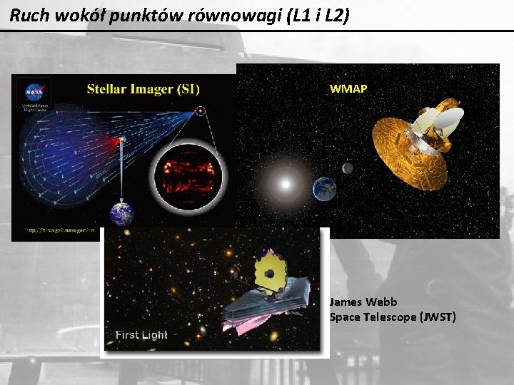 Ruch wokół punktów równowagi (L 1 i L 2) WMAP James Webb Space Telescope Ruch wokół punktów równowagi (L 1 i L 2) WMAP James Webb Space Telescope