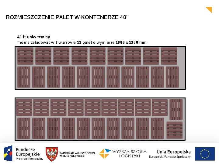 ROZMIESZCZENIE PALET W KONTENERZE 40’ 40 ft uniwersalny można załadować w 1 warstwie 11