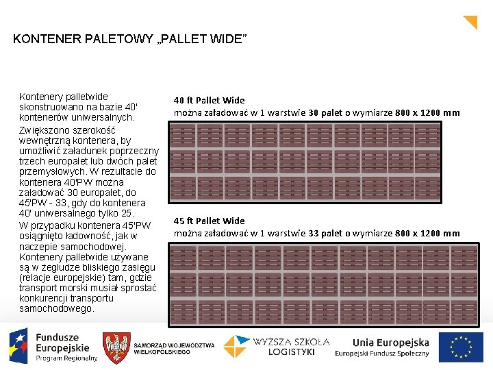 KONTENER PALETOWY „PALLET WIDE” Kontenery palletwide skonstruowano na bazie 40' kontenerów uniwersalnych. Zwiększono szerokość