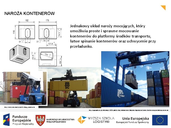 NAROŻA KONTENERÓW Jednakowy układ naroży mocujących, który umożliwia proste i sprawne mocowanie kontenerów do