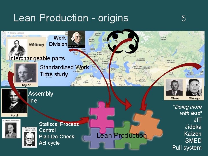 Lean Production - origins Work Division 5 Teamwork Interchangeable parts Standardized Work Time study