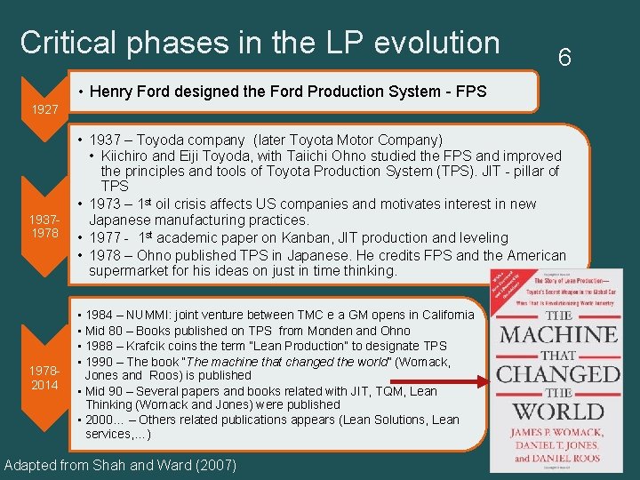 Critical phases in the LP evolution 6 • Henry Ford designed the Ford Production