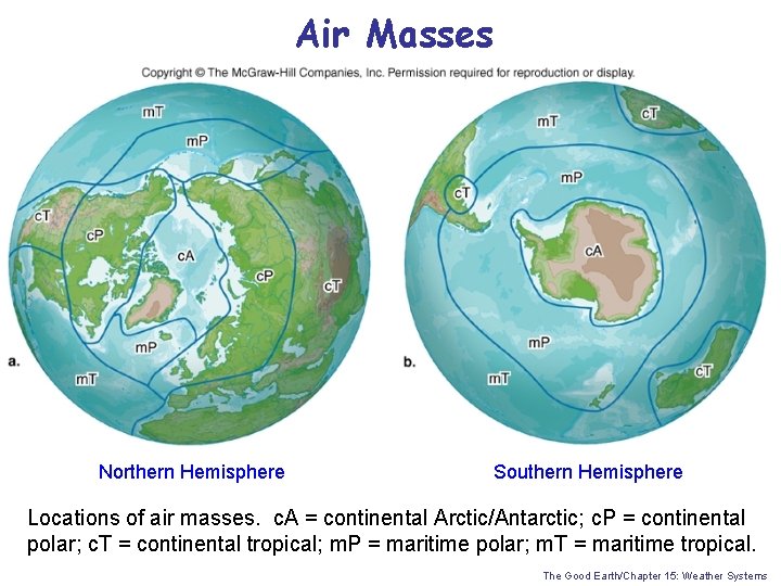 Air Masses Northern Hemisphere Southern Hemisphere Locations of air masses. c. A = continental