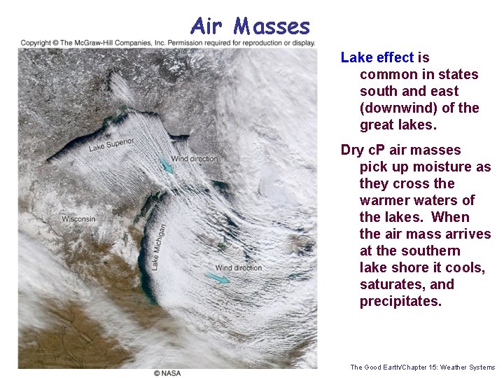 Air Masses Lake effect is common in states south and east (downwind) of the