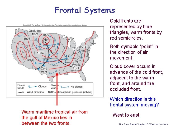 Frontal Systems Cold fronts are represented by blue triangles, warm fronts by red semicircles.