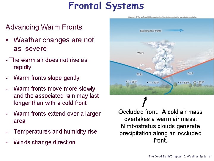 Frontal Systems Advancing Warm Fronts: • Weather changes are not as severe - The