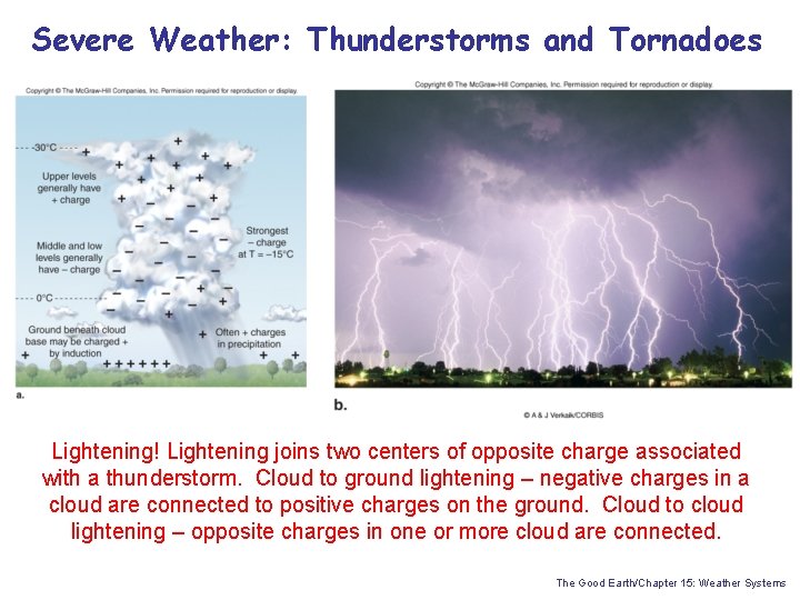 Severe Weather: Thunderstorms and Tornadoes Lightening! Lightening joins two centers of opposite charge associated