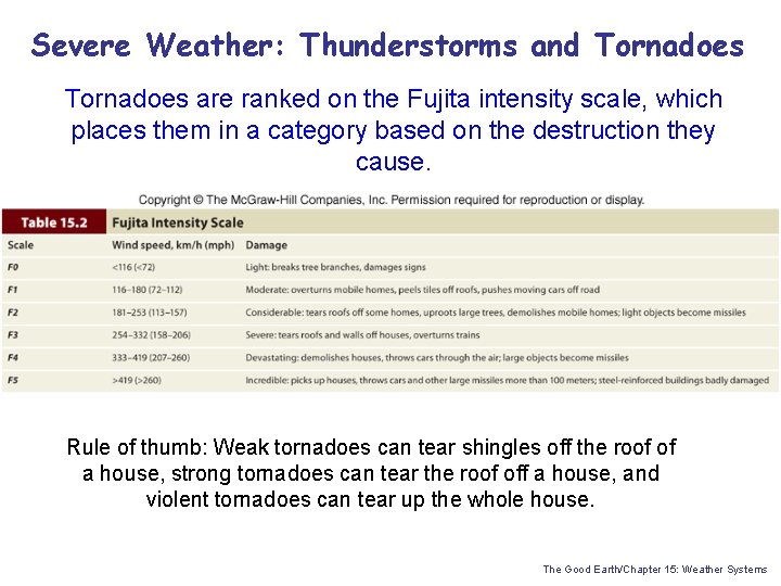 Severe Weather: Thunderstorms and Tornadoes are ranked on the Fujita intensity scale, which places