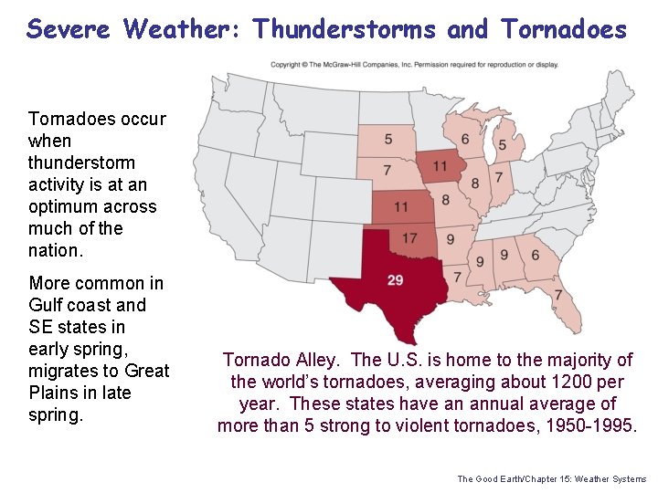 Severe Weather: Thunderstorms and Tornadoes occur when thunderstorm activity is at an optimum across