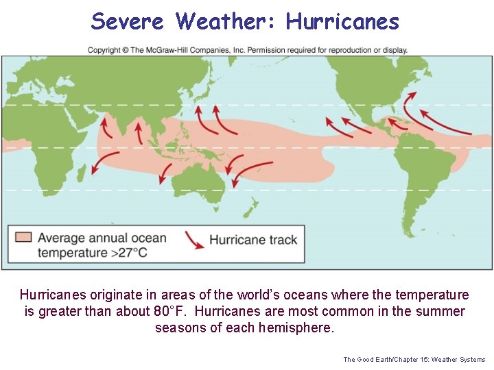 Severe Weather: Hurricanes originate in areas of the world’s oceans where the temperature is