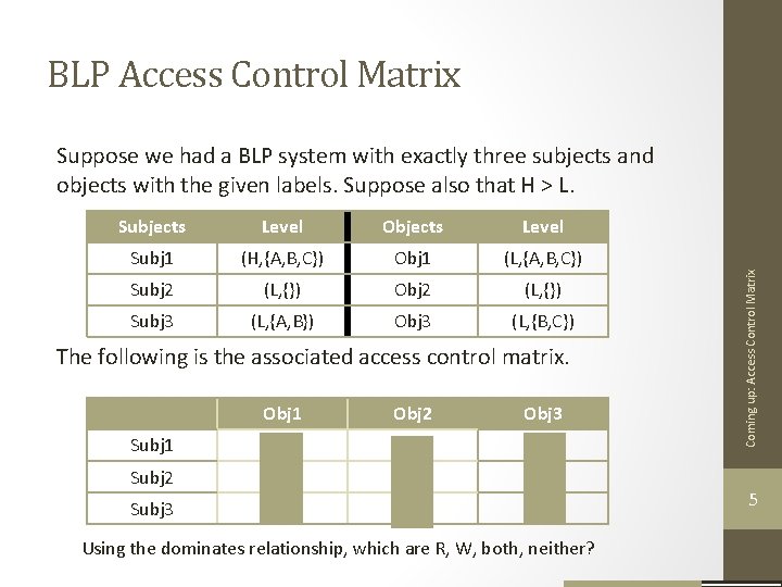 BLP Access Control Matrix Subjects Level Objects Level Subj 1 (H, {A, B, C}) BLP Access Control Matrix Subjects Level Objects Level Subj 1 (H, {A, B, C})