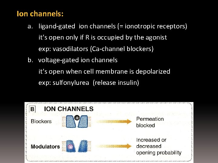 Ion channels: a. ligand-gated ion channels (= ionotropic receptors) it’s open only if R